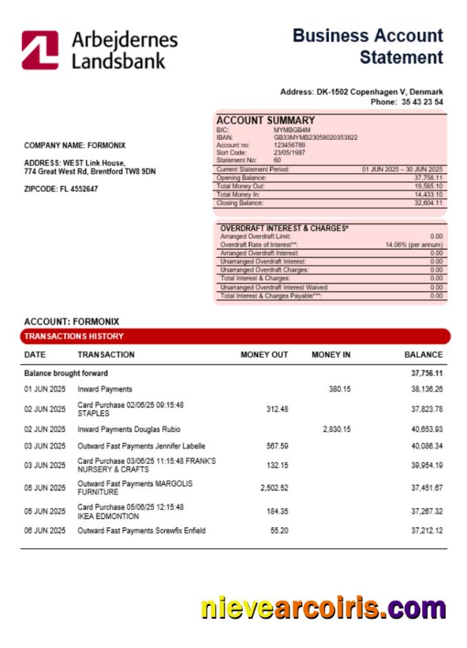Arbejdernes Landsbank enterprise account statement